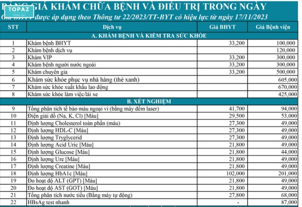 Bảng giá dịch vụ tại Bệnh viện ITO Đồng Nai